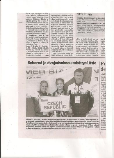 Mistrovství Asie Uzbekistán Chirchik